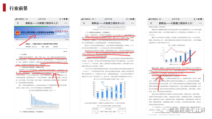 大数据培训后不能就业_培训完大数据好找工作吗_培训专业大数据