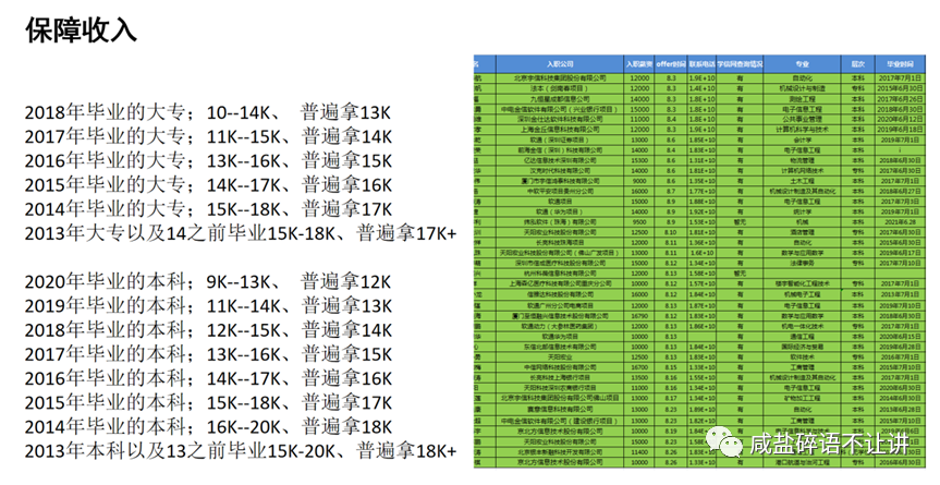 培训专业大数据_培训完大数据好找工作吗_大数据培训后不能就业