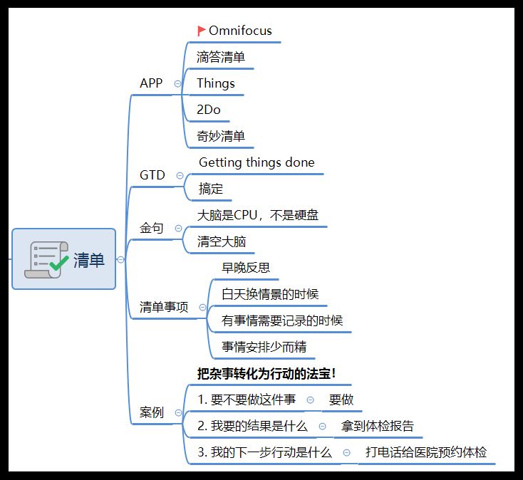 思维导图时间模板_思维导图时间计划表_思维导图 工作时间