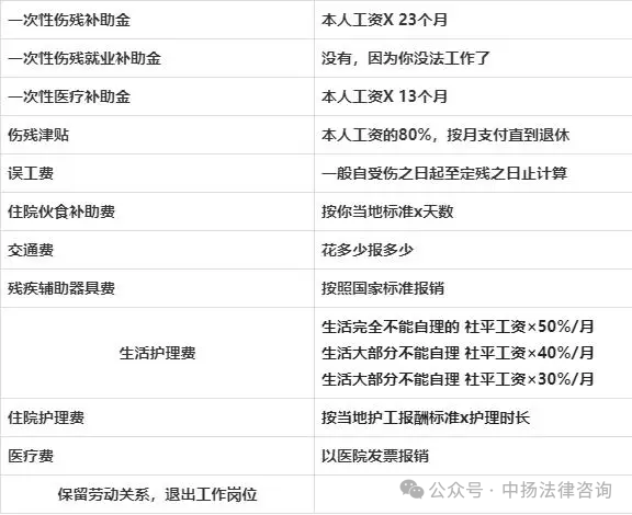 工亡认定书交了审核还要多久_拿到工亡认定书后下一步怎么办_工亡认定书下来后流程