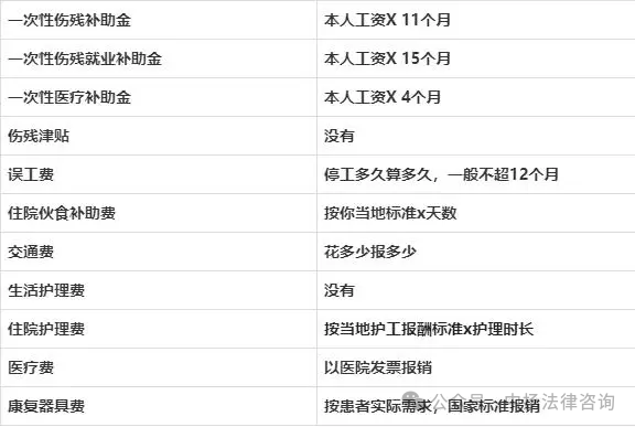 拿到工亡认定书后下一步怎么办_工亡认定书下来后流程_工亡认定书交了审核还要多久