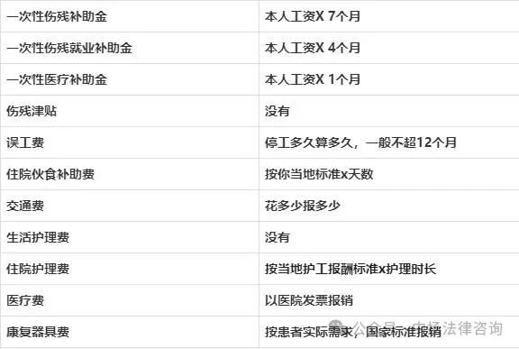 工亡认定书交了审核还要多久_拿到工亡认定书后下一步怎么办_工亡认定书下来后流程