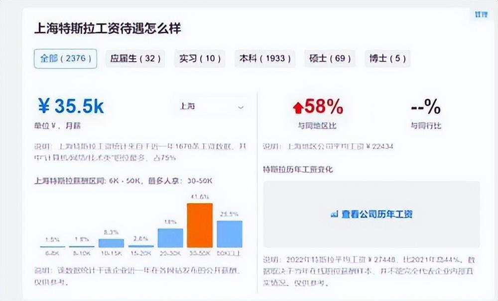 机械工程师去外企待遇怎么样_外企机械工程师招聘_机械工程外企就业