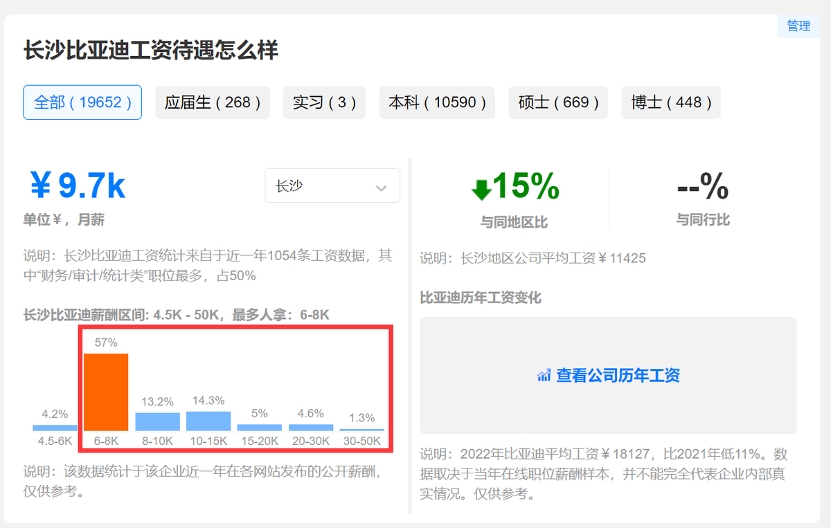 机械工程师去外企待遇怎么样_机械外企工资_外企机械工程师招聘