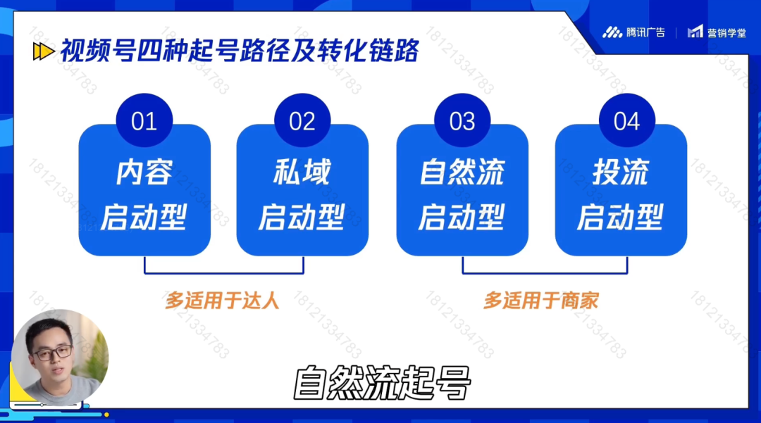 人流量大的地方适合做什么生意_流量生意有哪些_适合在人流量大的地点生意