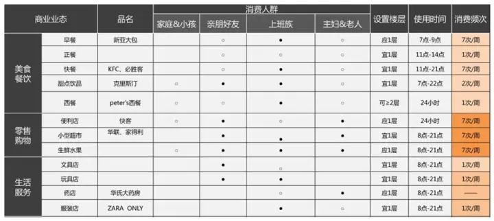 请问经营模式_去哪儿网的经营模式_经营模式怎么描述