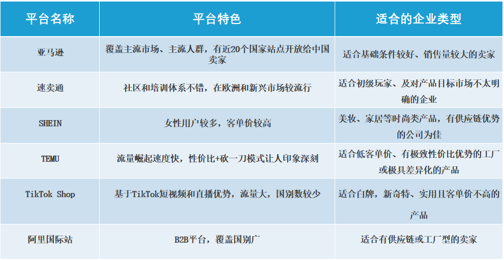 加盟童装资质商没发现有假货_加盟童装资质商没发现有风险吗_加盟了童装发现加盟商没有资质