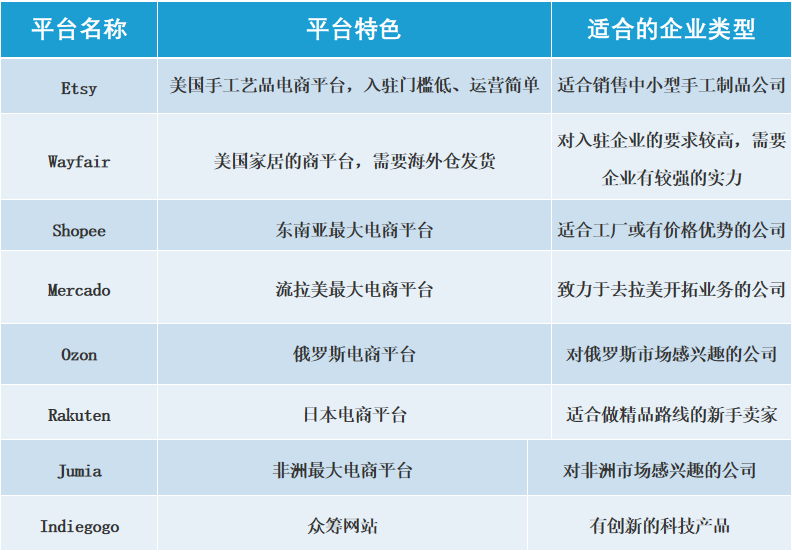 加盟了童装发现加盟商没有资质_加盟童装资质商没发现有风险吗_加盟童装资质商没发现有假货