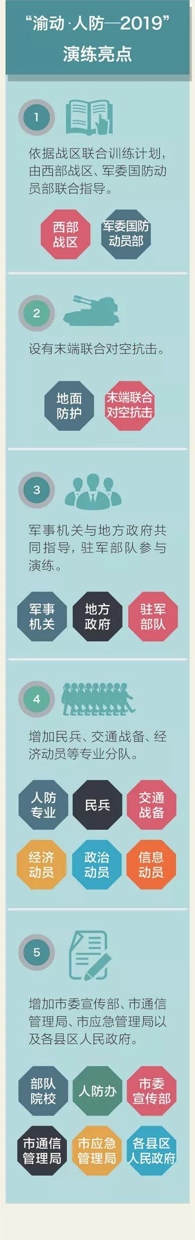 挨打部队部门找后勤怎么办_部队里被打_在部队挨打后找什么部门