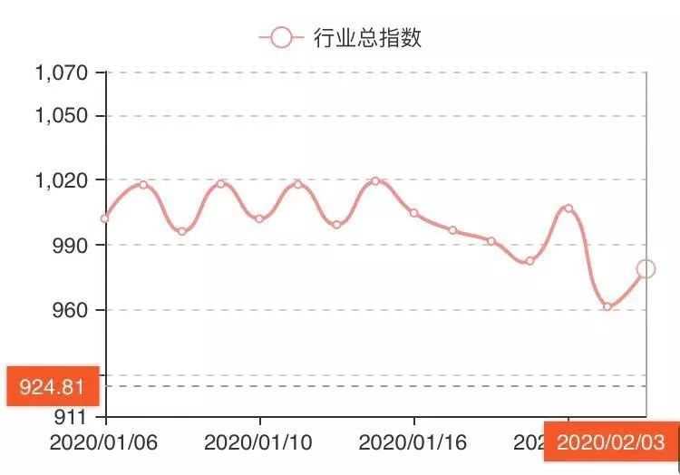 加盟教育机构全脑开发_加盟教育机构多少钱_加盟全脑教育需要多少钱