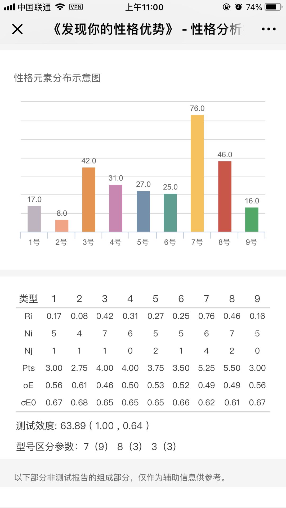 毕业生适应工作范围_应届毕业生如何适应工作_毕业后第一份工作不适应