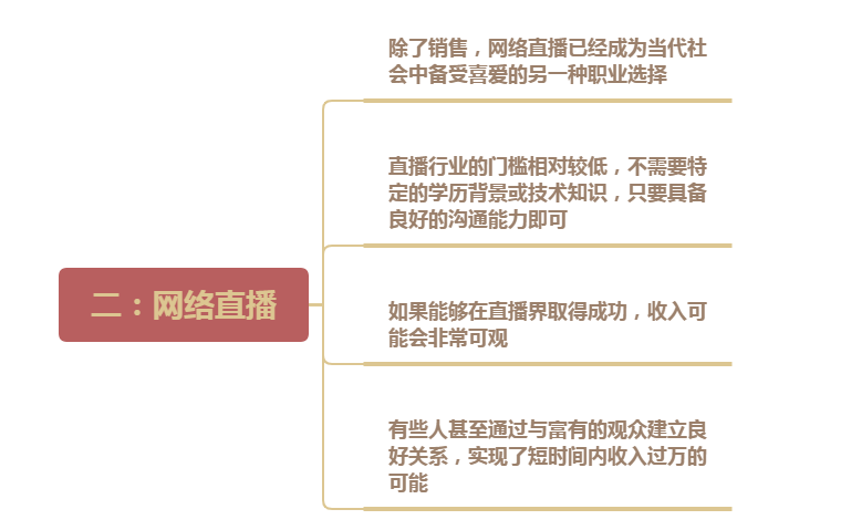 没学历用什么找工作_学历低没工作_没学历工作好找吗