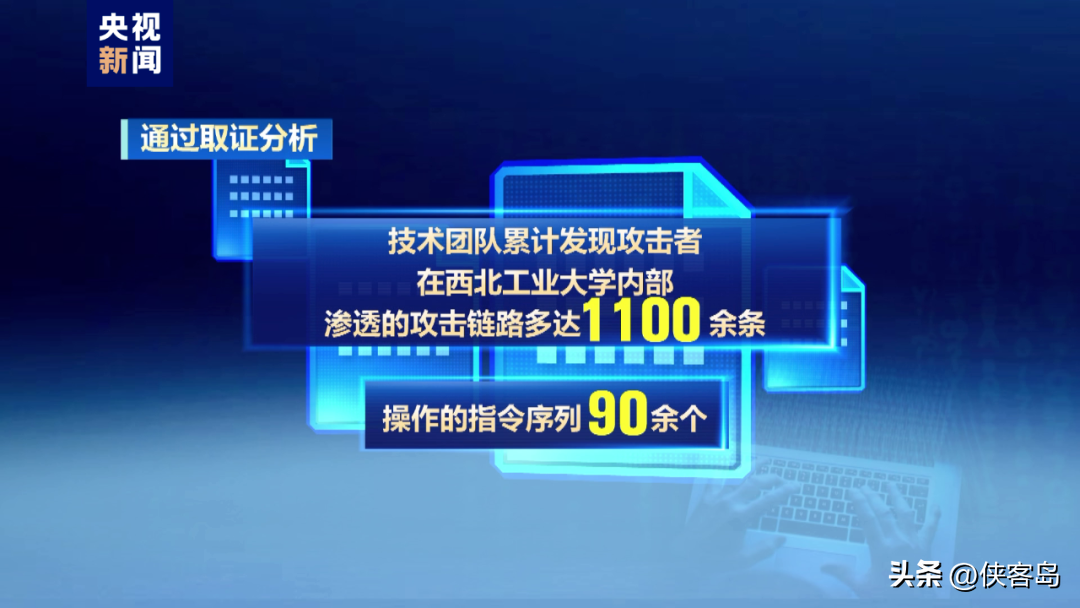 《黑客社会工程学攻击2》_黑客利用社会工程学的攻击手段_黑客社会工程学攻击档案袋