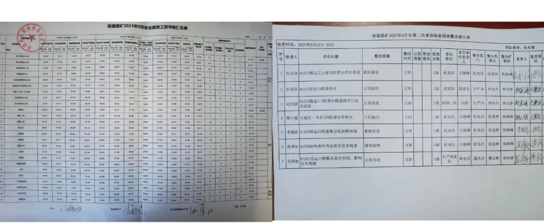 煤矿职业卫生管理工作_煤矿卫生投入职业情况说明_煤矿职业卫生投入情况