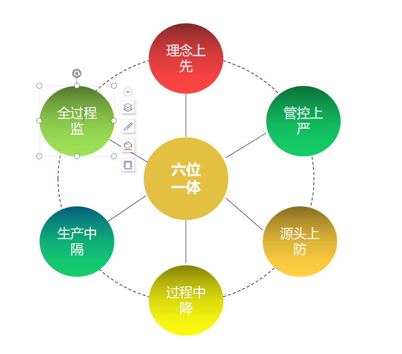 煤矿卫生投入职业情况说明_煤矿职业卫生投入情况_煤矿职业卫生管理工作