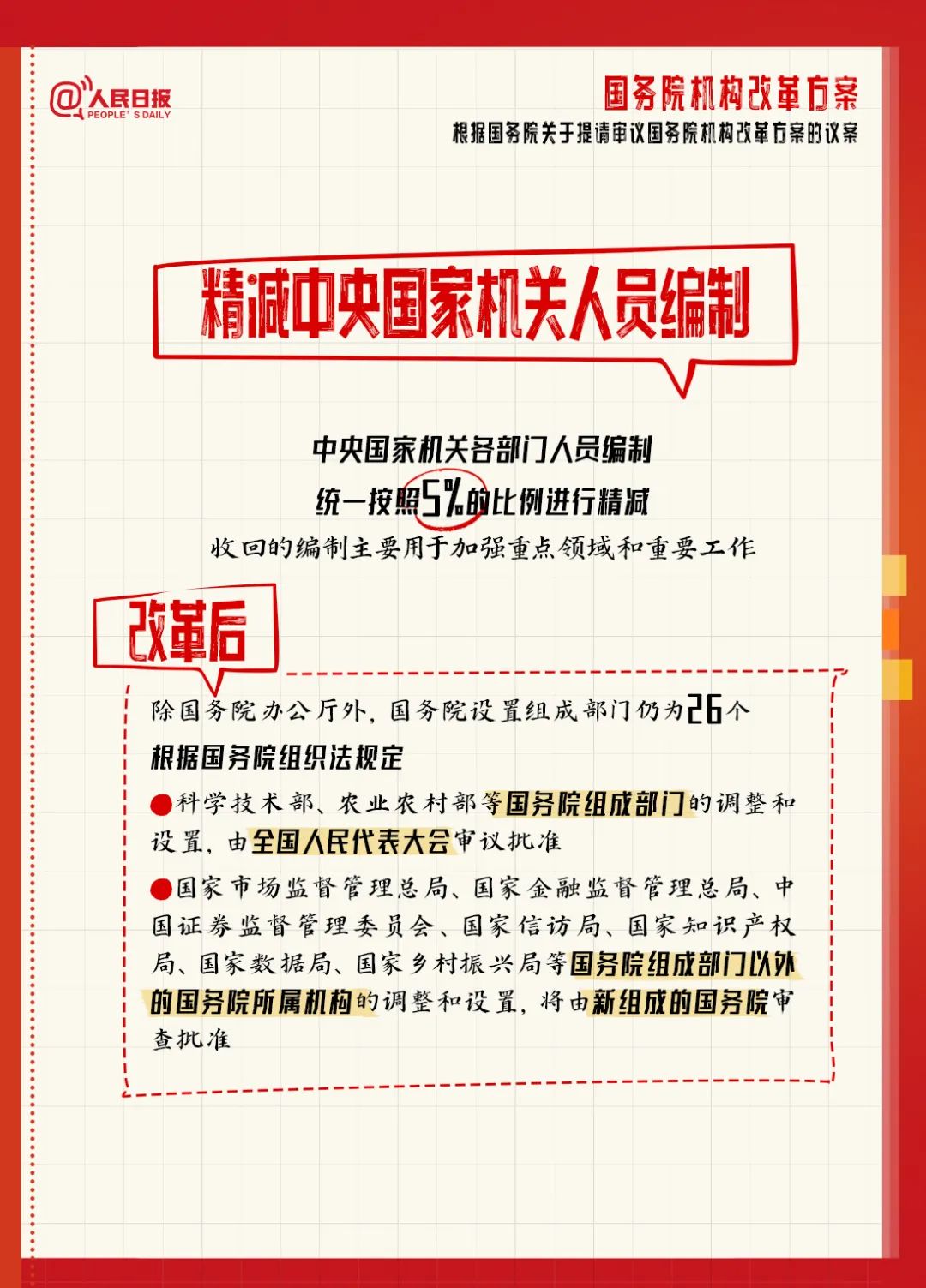 人民银行编制难进吗_人民银行考进去是什么编制_人民银行人员编制