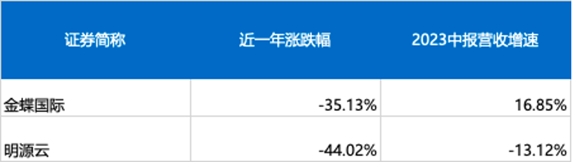 找投资的人叫什么名字_现在如何找投资人_找投资现在人多不多