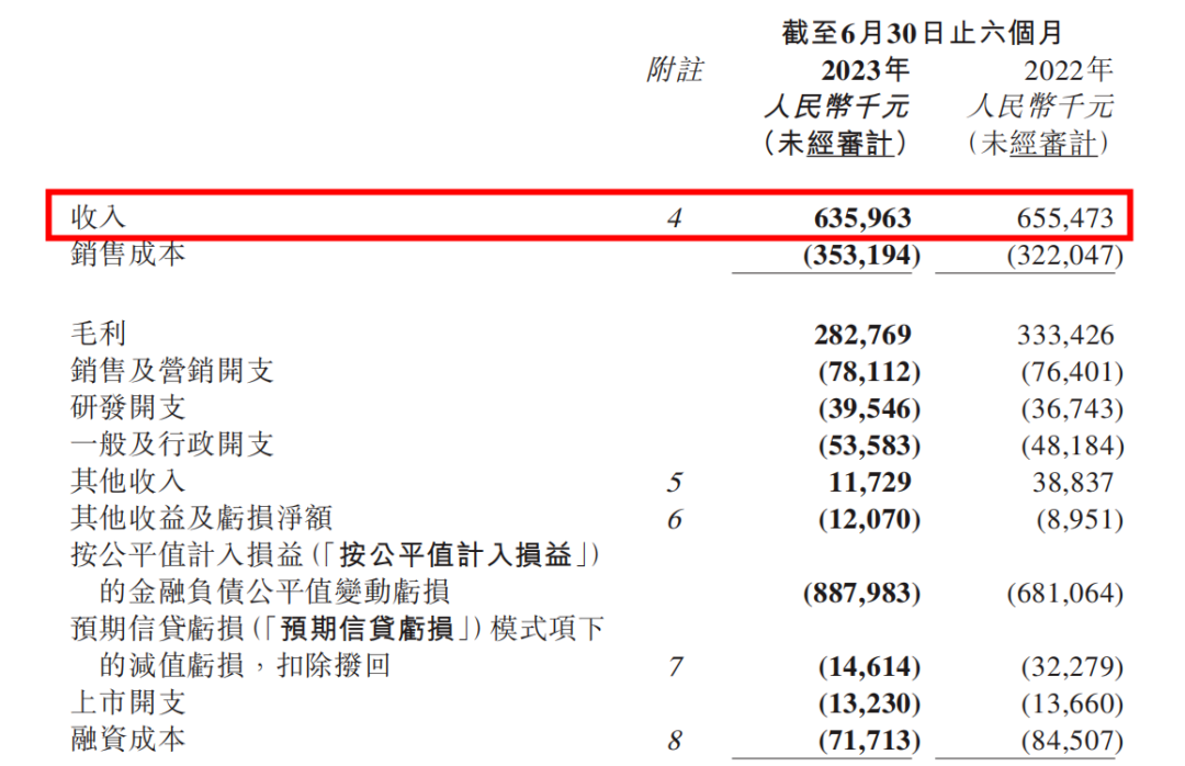 现在如何找投资人_找投资的人叫什么名字_找投资现在人多不多