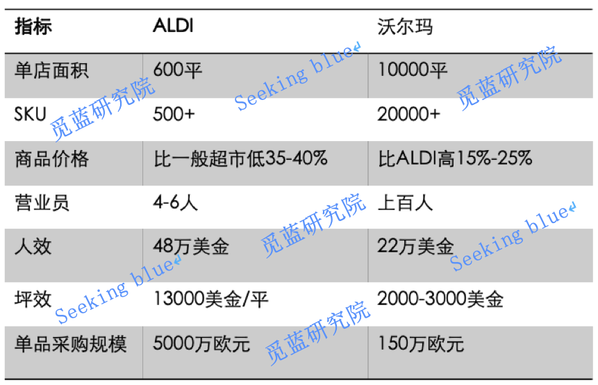 优衣库店长跳槽_优衣库店长的四个能力_想成为优衣库店长的理由是什么