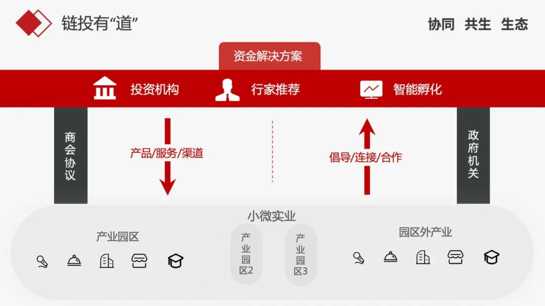 营养早餐加盟项目_营养早餐加盟店的成本和利润分析_特色营养早餐店加盟