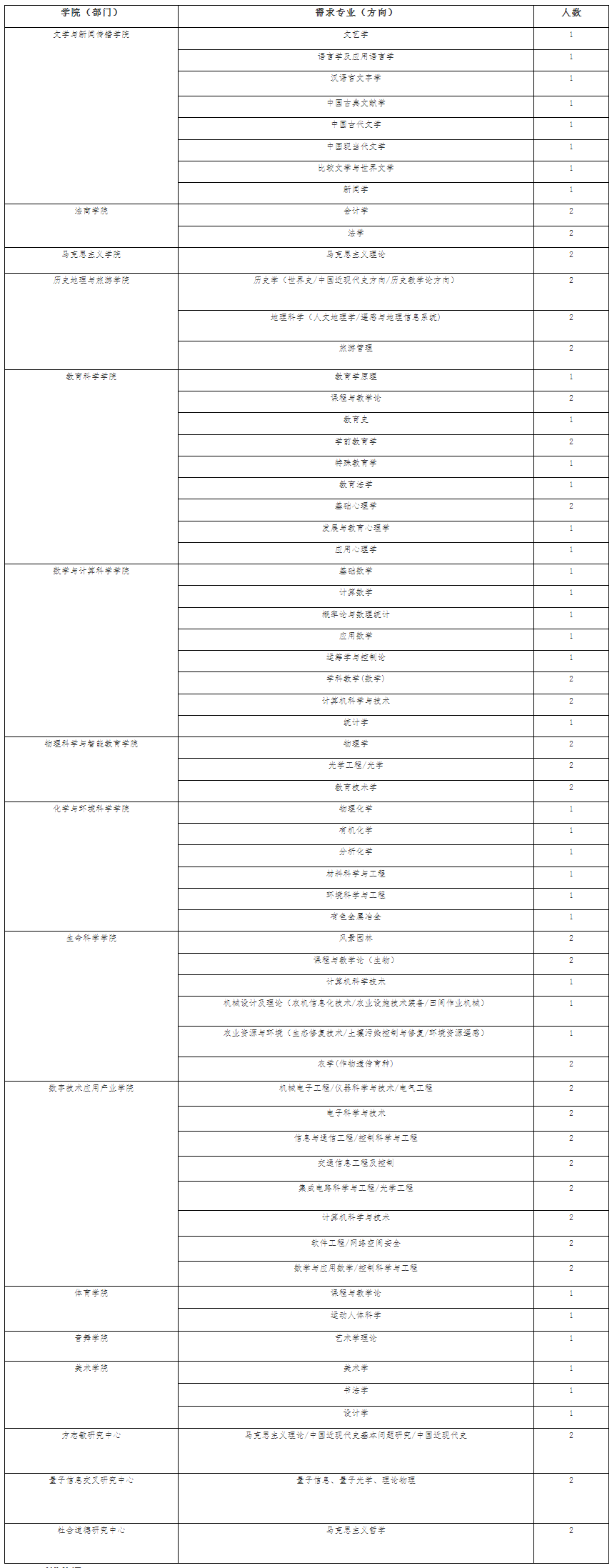 高级保卫师退休后有补贴_退休高级职称补贴_高级保卫师退休有补贴吗