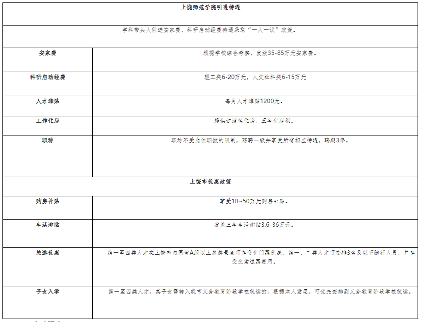 高级保卫师退休有补贴吗_退休高级职称补贴_高级保卫师退休后有补贴