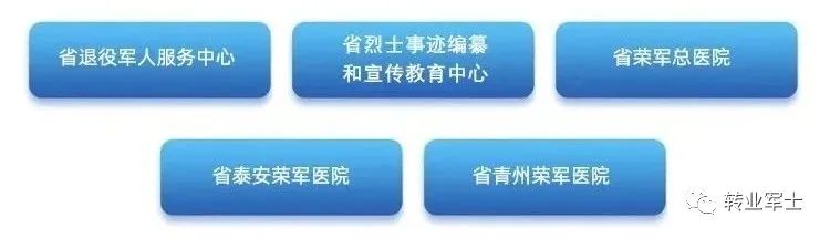 到军人事务局怎么样_到军人事务局怎么样_到军人事务局怎么样