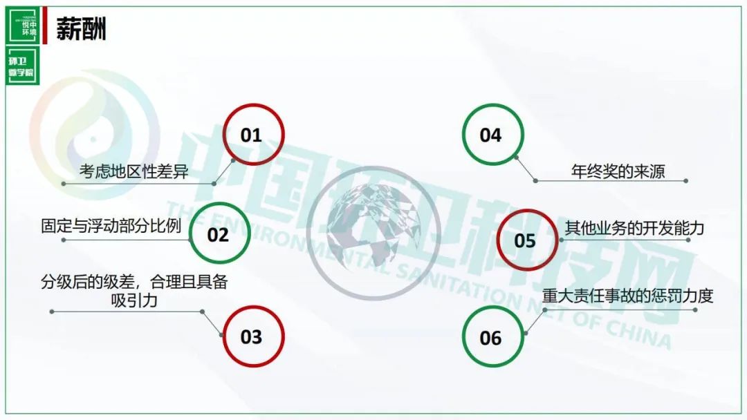 岗位设计工作的人手点不包括_岗位设计是指_岗位设计又称为什么