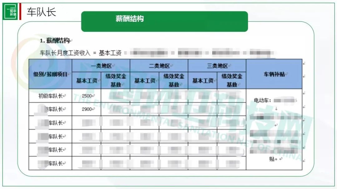 岗位设计又称为什么_岗位设计工作的人手点不包括_岗位设计是指