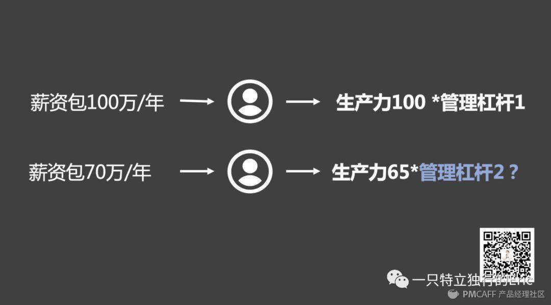 团队建没建议哪些好_团队建设建议和想法_团队建设不够