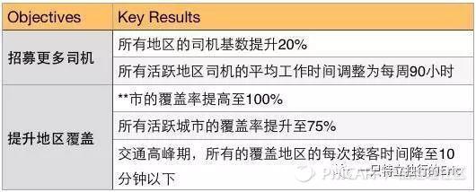 团队建没建议哪些好_团队建设不够_团队建设建议和想法