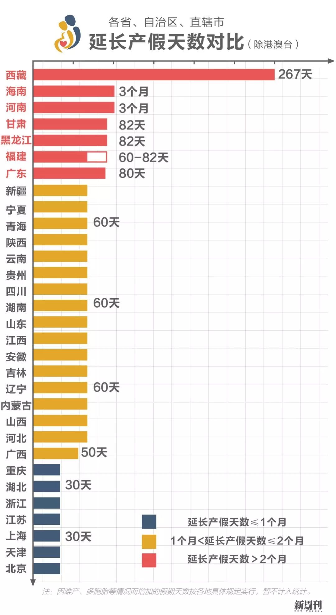 工会节假日福利发放方案_休产假期间工会福利有没有_员工工会节假日福利管理制度