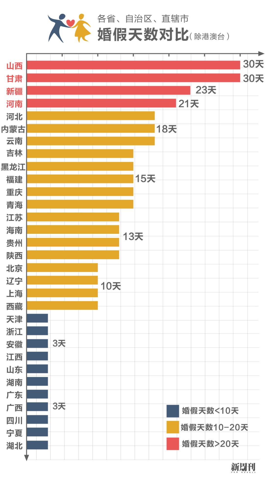 员工工会节假日福利管理制度_休产假期间工会福利有没有_工会节假日福利发放方案