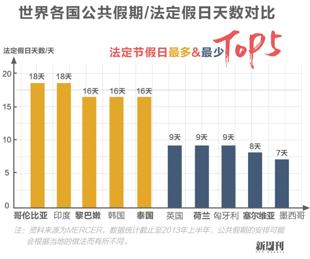 工会节假日福利发放方案_员工工会节假日福利管理制度_休产假期间工会福利有没有