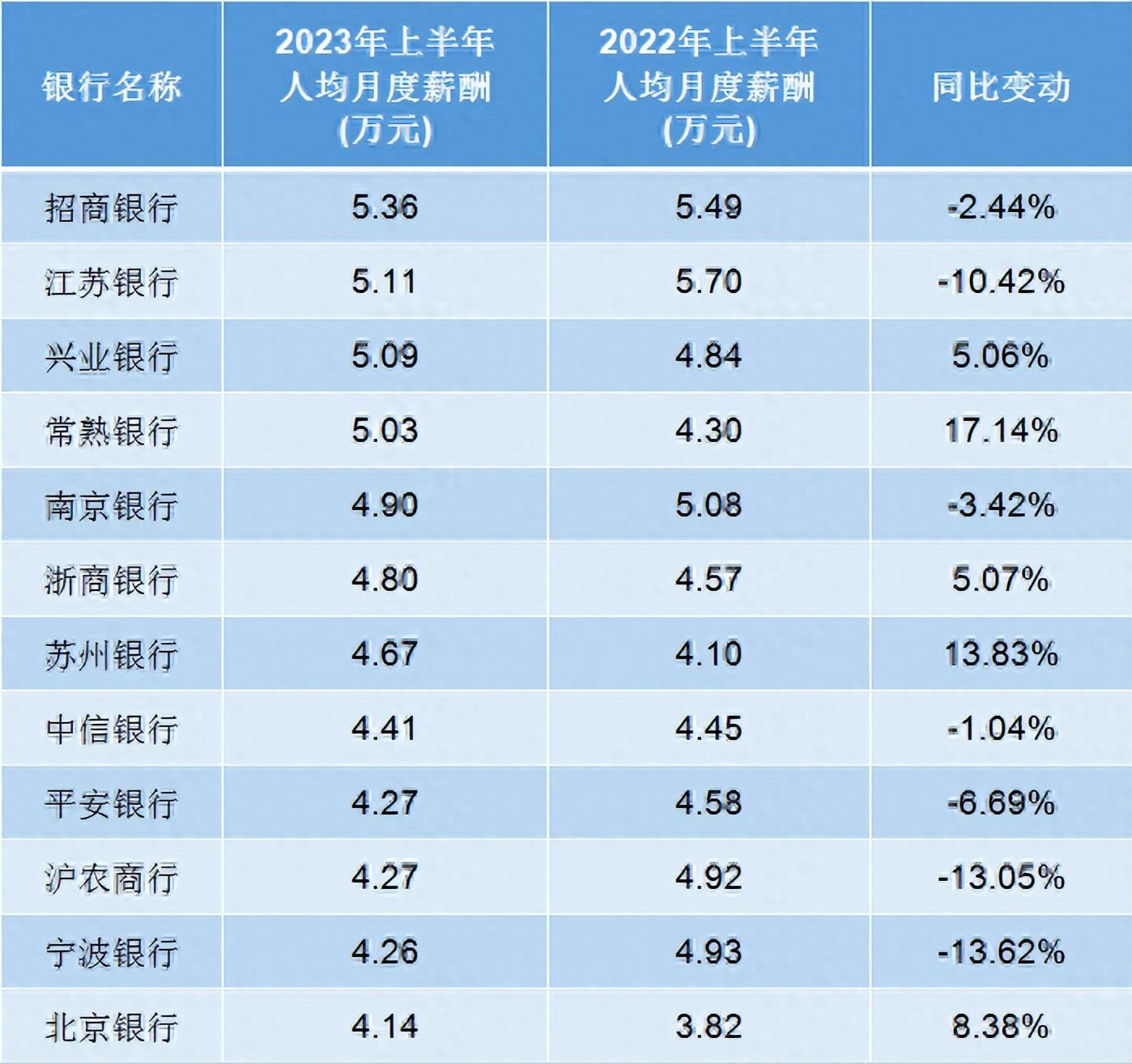 银行人员特点_银行工作人的特点_银行特点工作人员是指